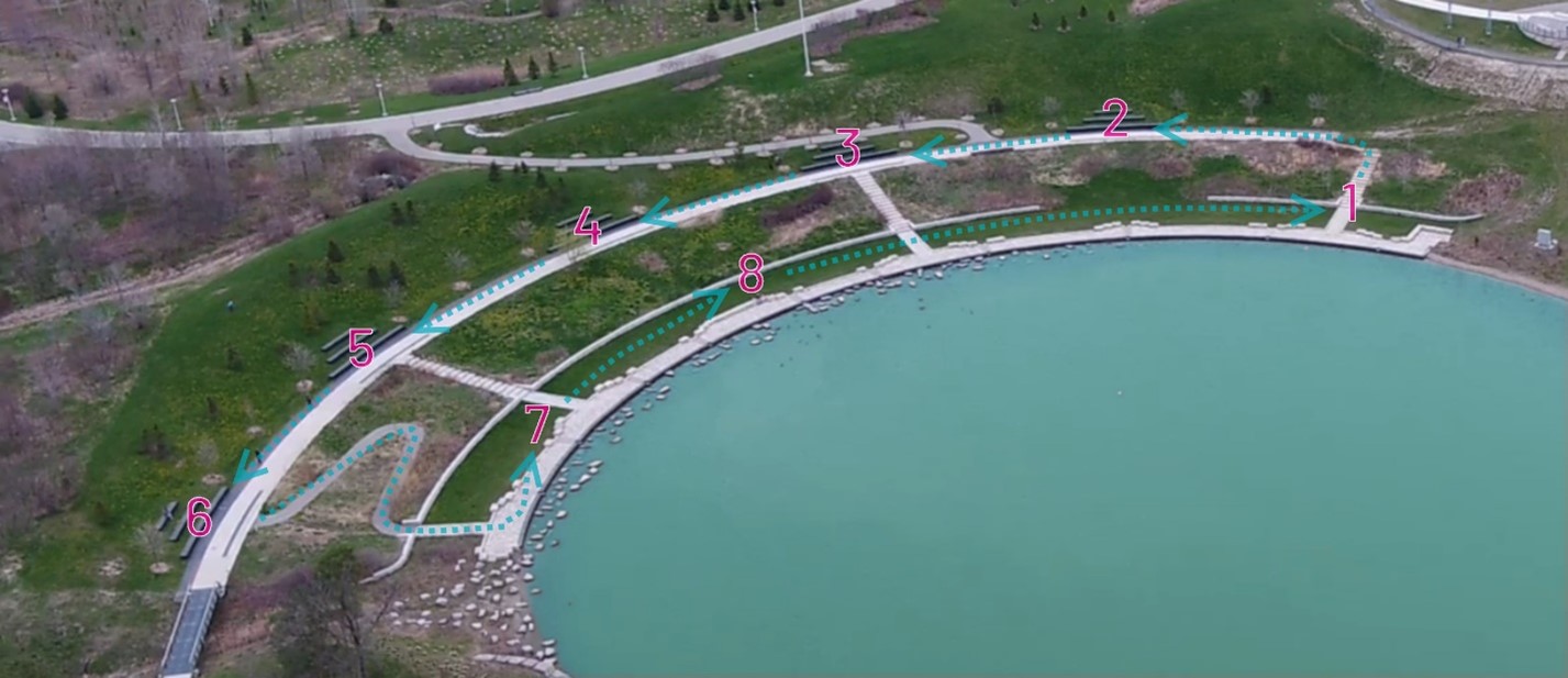 Stations along the edge of the lake numbered 1 to 8.