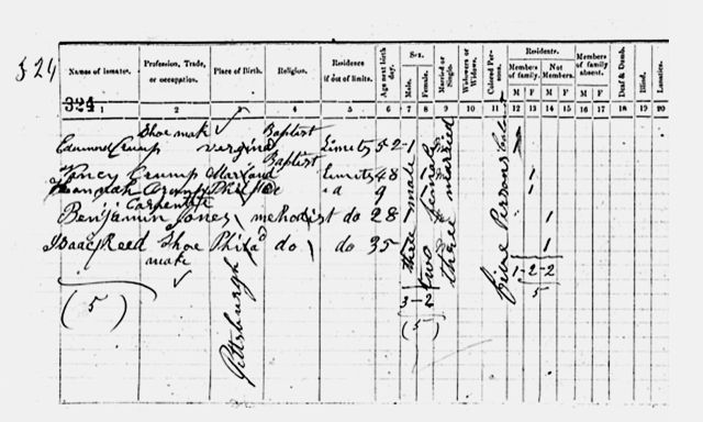 A historical census record showing Issac Reid's entry.